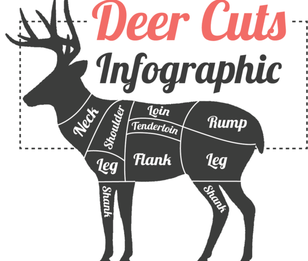 Deer cuts